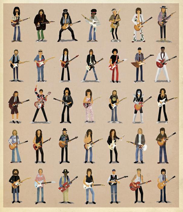 upload_to/images_forum/1557112002._guitarists_poster.jpg